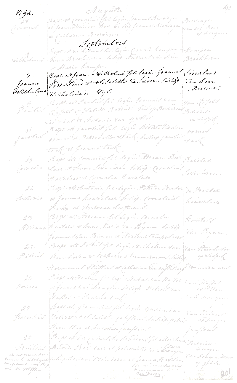 17920907 dp reg RK InvNr 16 P399 Joanna W dv JA Sodderland - E v Loon